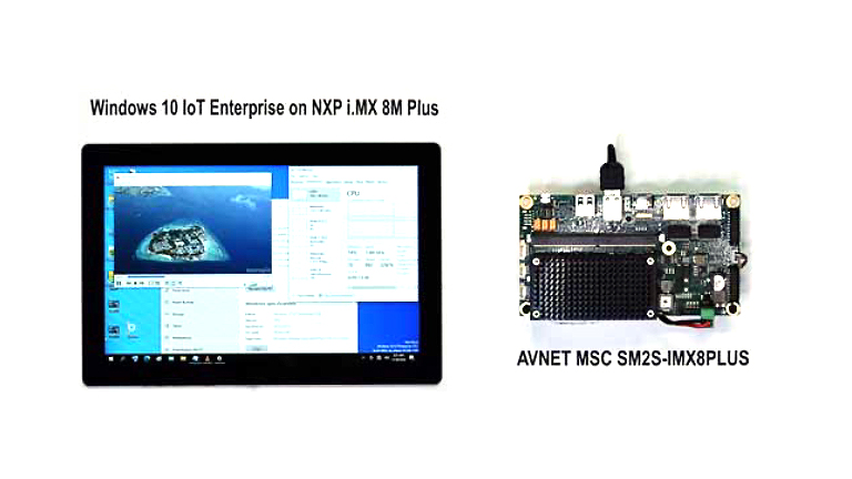 Solving the Three Major IoT Challenges: Power Supply, Software Fragmentation, and Deployment Solving the Three Major IoT Challenges: Power Supply, Software Fragmentation, and Deployment