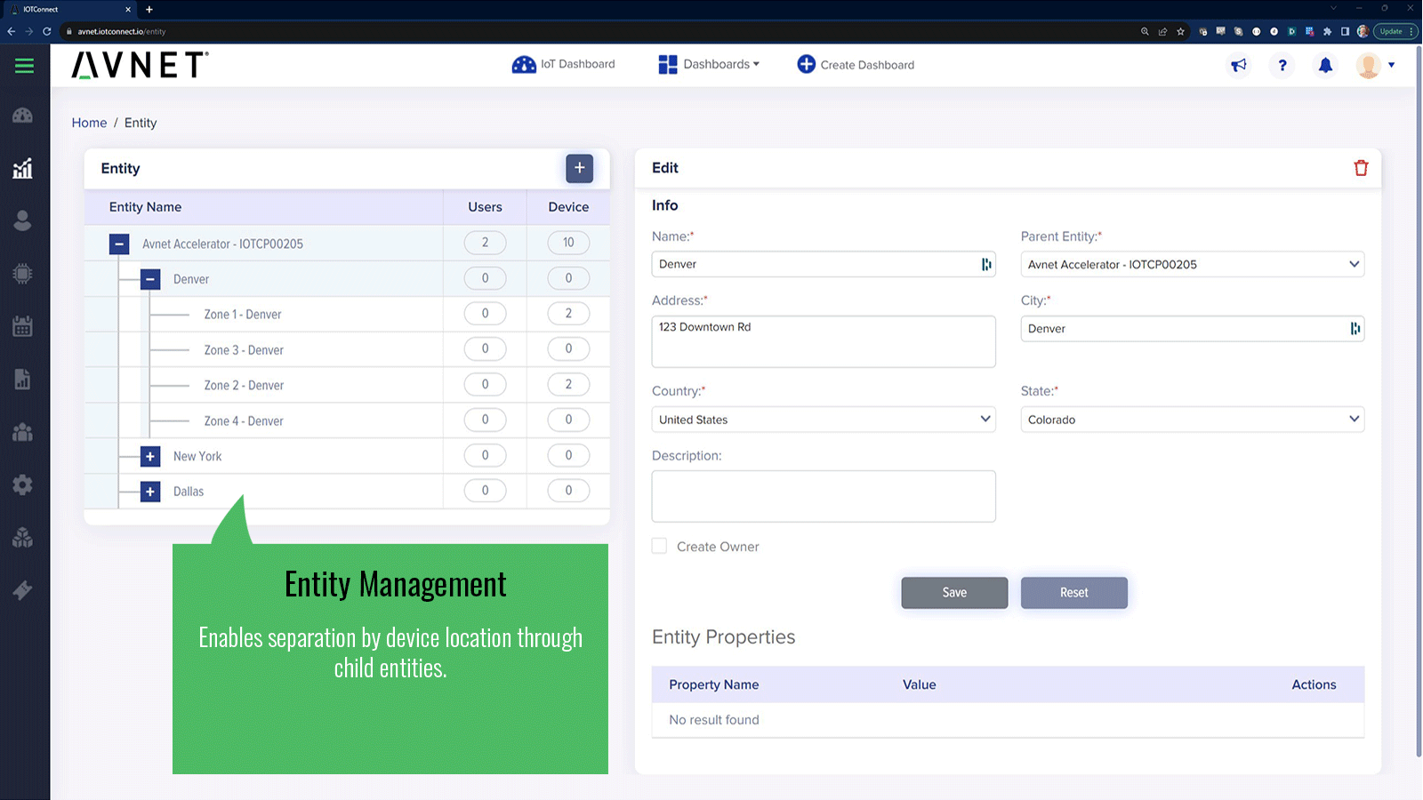 IoTConnect dashboard image
