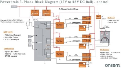 A Typical VSD