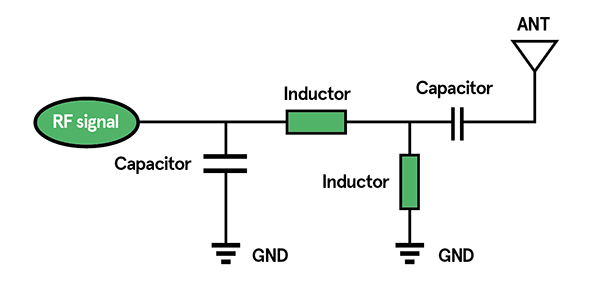 Impedance-Matching-Circuit-Diagram-EN-Image