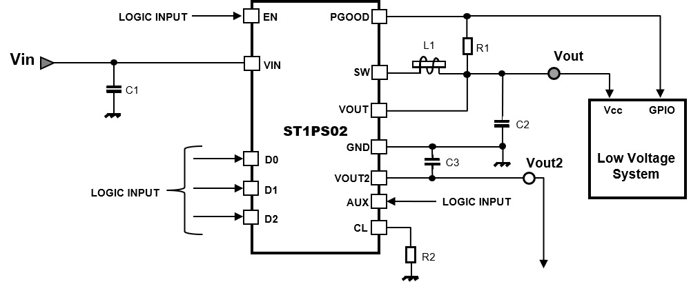 ST1PS02 Diagram ST1PS02 Diagram