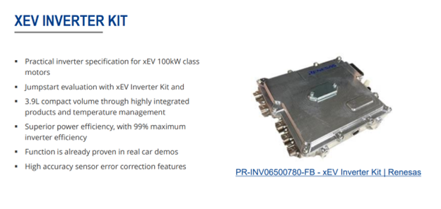 XEV Inverter Kit from Renesas