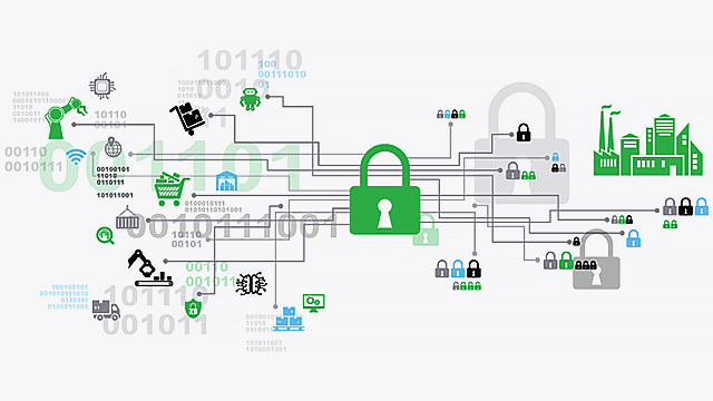 IoT diagram
