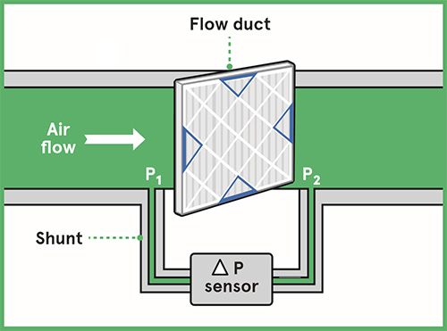 Differential-Pressure-Air-Flow-EN-Image