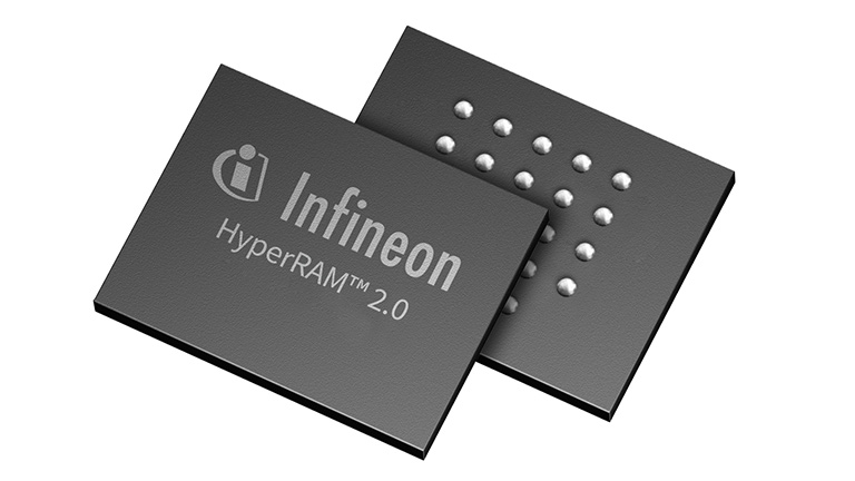 Image of HyperRAM™